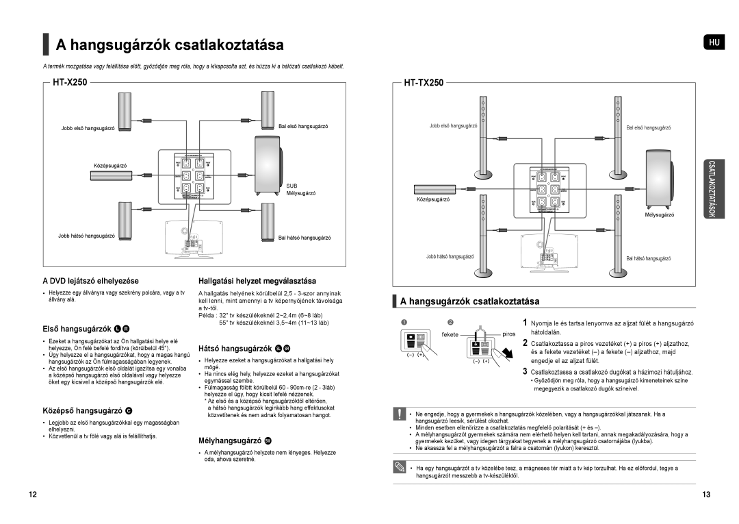 Samsung HT-X250R/XEF, HT-X250R/XET, HT-TX250R/XEF, HT-X250R/XEO, HT-TX250R/XEO manual Hangsugárzók csatlakoztatása 