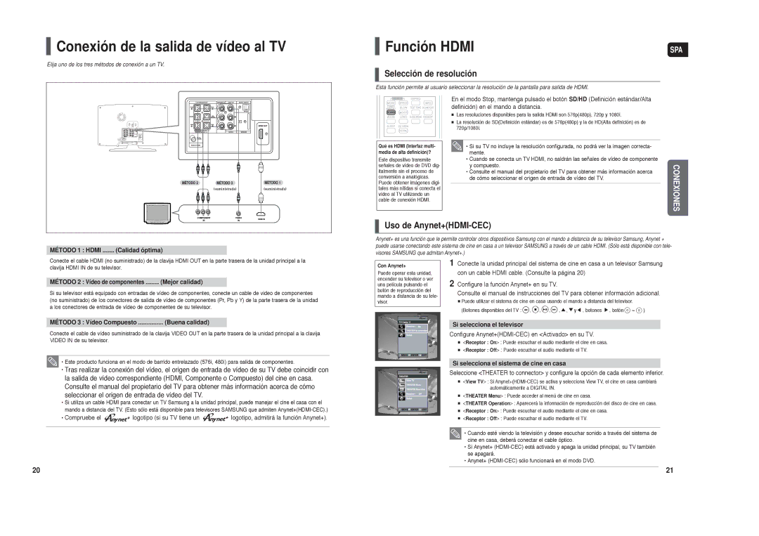 Samsung HT-X250R/XEO Conexión de la salida de vídeo al TV, Función Hdmi, Selección de resolución, Uso de Anynet+HDMI-CEC 