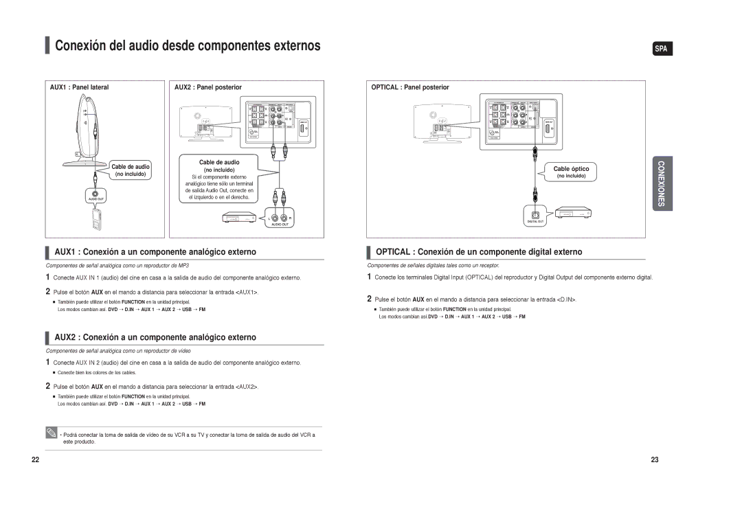 Samsung HT-X250R/XET AUX1 Conexión a un componente analógico externo, AUX2 Conexión a un componente analógico externo 