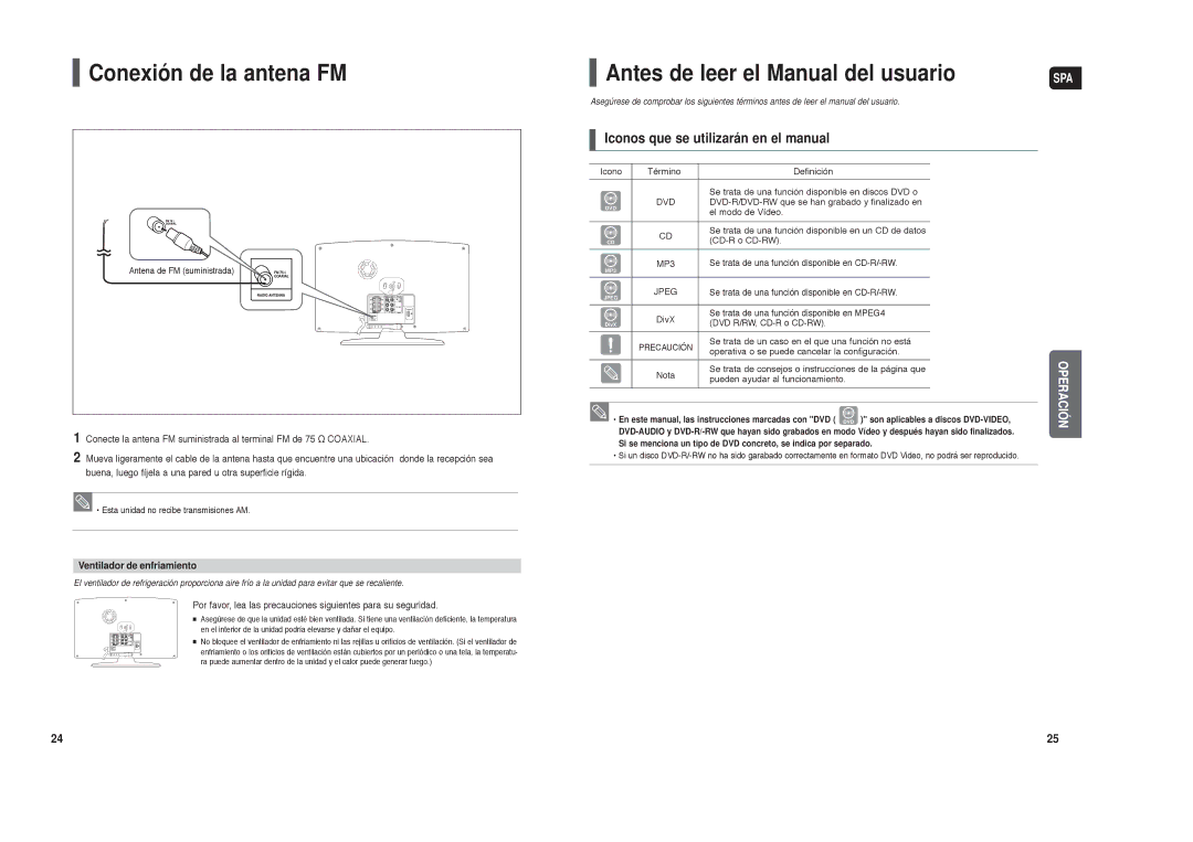 Samsung HT-X250R/XEO Conexión de la antena FM, Antes de leer el Manual del usuario, Iconos que se utilizarán en el manual 