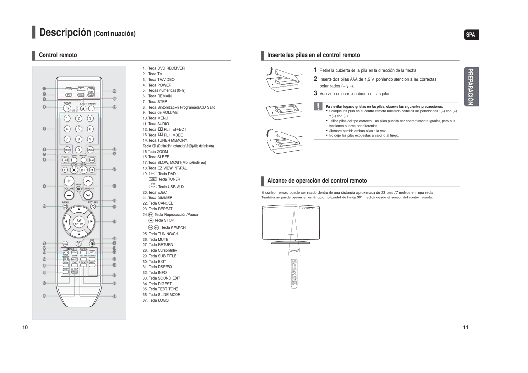 Samsung HT-X250R/XET, HT-X250R/XEO Descripción Continuación, Retire la cubierta de la pila en la dirección de la flecha 