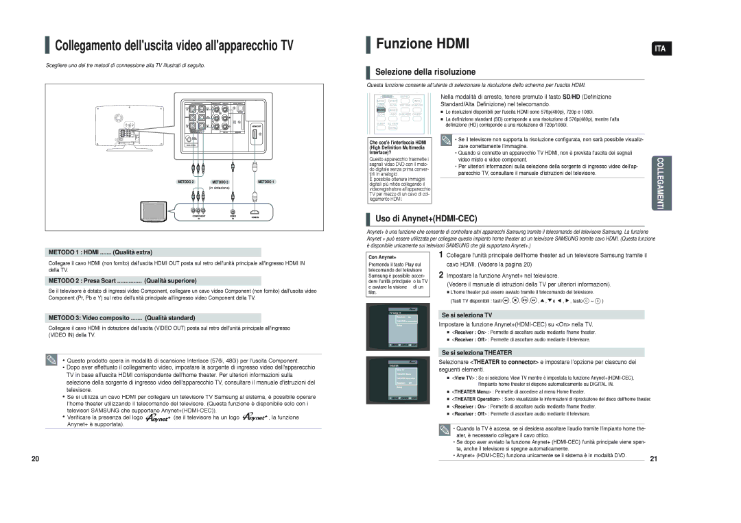 Samsung HT-X250R/XET manual Funzione Hdmi, Selezione della risoluzione, Uso di Anynet+HDMI-CEC 
