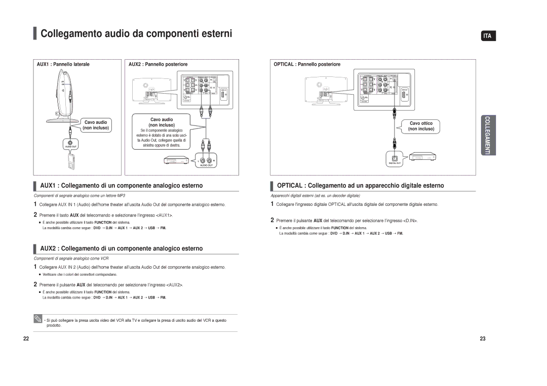 Samsung HT-X250R/XET manual AUX1 Collegamento di un componente analogico esterno 