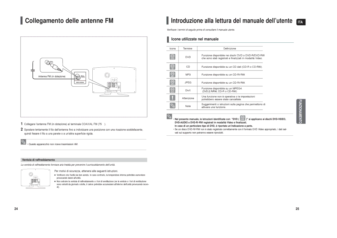 Samsung HT-X250R/XET Collegamento delle antenne FM, Icone utilizzate nel manuale, Ventola di raffreddamento 