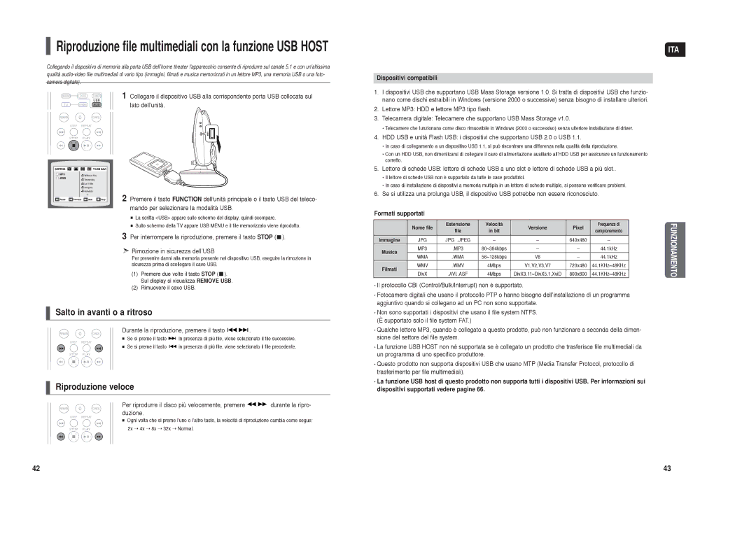 Samsung HT-X250R/XET manual Dispositivi compatibili, Nome file Estensione Velocità Versione Pixel 