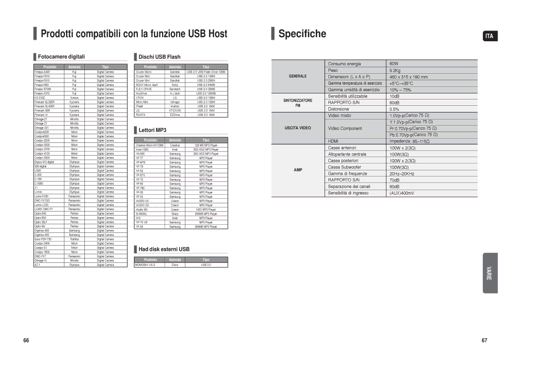 Samsung HT-X250R/XET manual Specifiche, Fotocamere digitali, Dischi USB Flash, Lettori MP3, Had disk esterni USB 