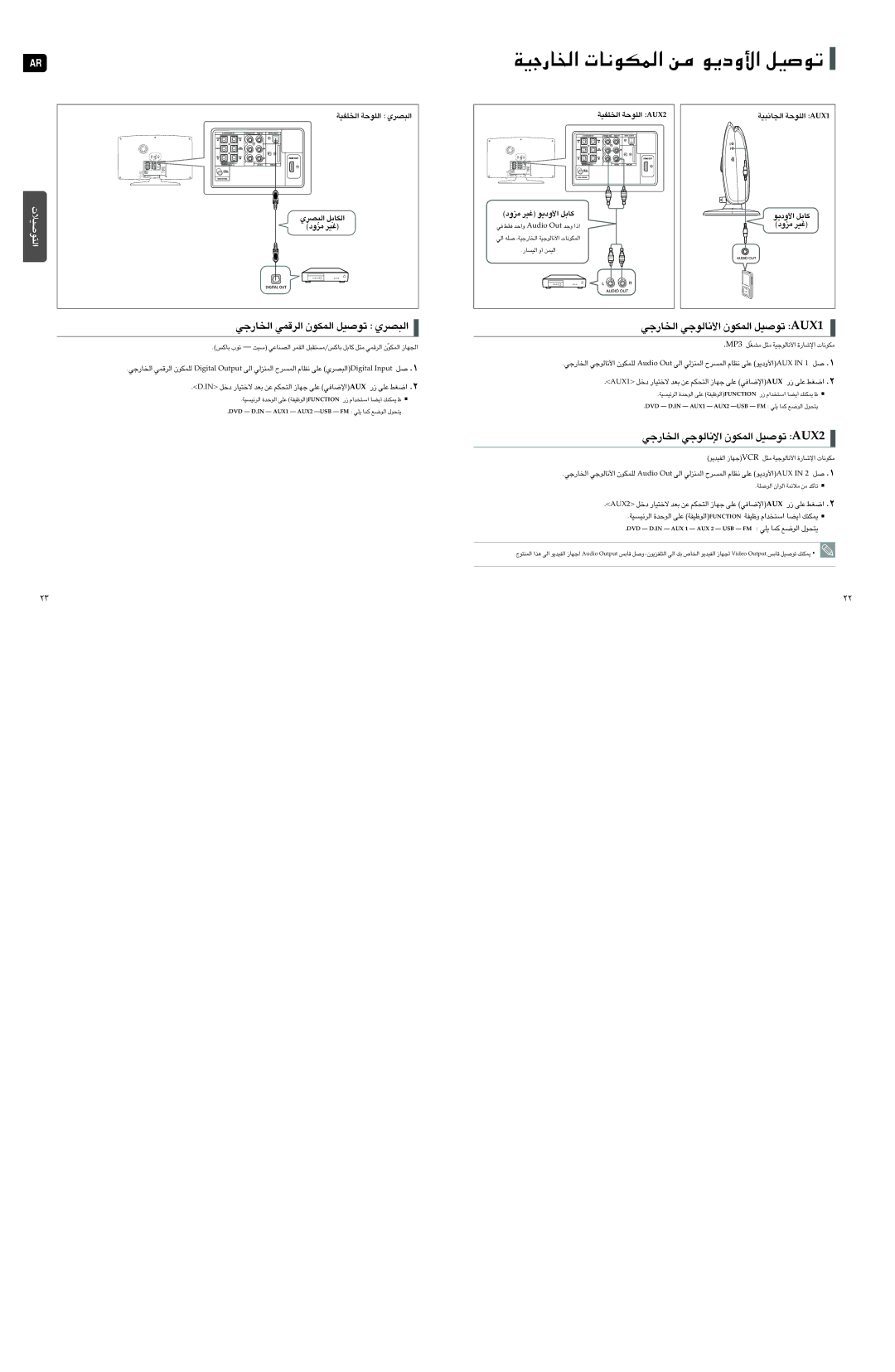 Samsung HT-X250T/SAH, HT-TX250T/MEA, HT-X250T/UMG «∞ªU¸§w «∞dÆLw «∞LJuÊ ¢uÅOq «∞∂BdÍ, «∞ªU¸§w ≤U∞u§w« «∞LJuÊ ¢uÅOq 1XUA 