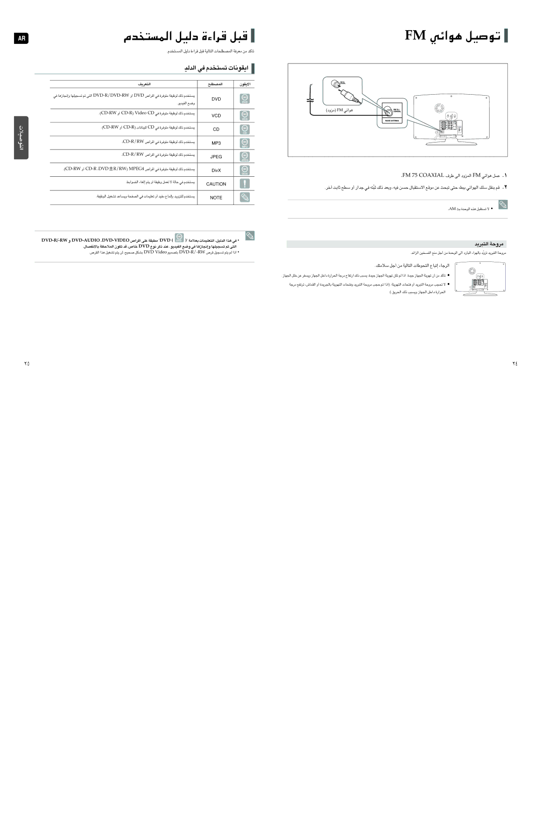 Samsung HT-TX250T/MEA, HT-X250T/SAH manual «∞Lº∑ªbÂ œ∞Oq …Æd«¡ Æ∂q, MF ≥u«zw ¢uÅOq, «∞b∞O ≠w ¢º∑ªbÂ «¥Iu≤U‹, «∞∑∂d¥b ±dËW 