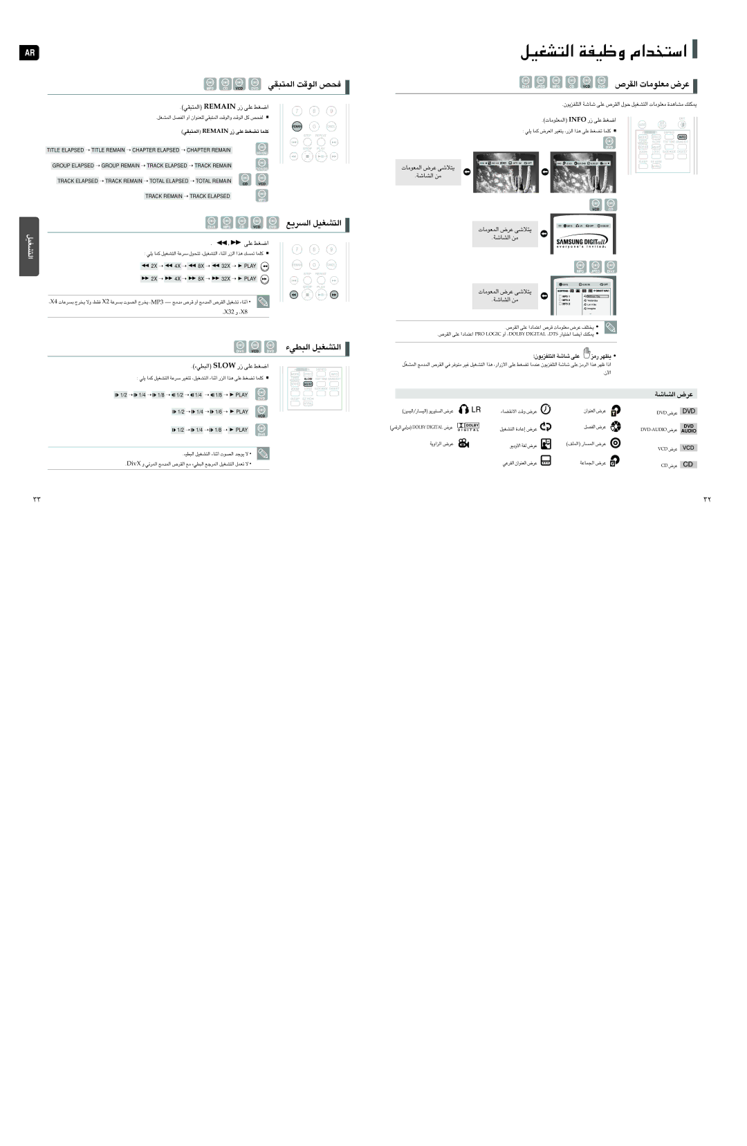 Samsung HT-X250T/MEA manual «∞∂Dw¡ «∞∑AGOq, «∞L∑∂Iw Niamer ¸ ´Kv «Gj, «∞∂Dw¡ Wols ¸ ´Kv «Gj, «∞LFu±U‹ ´d÷ ¥∑öv «∞AUW ±s 