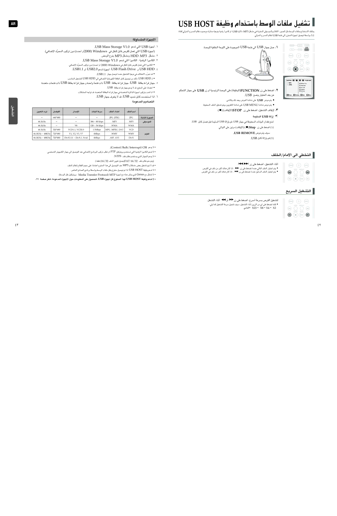 Samsung HT-TX250T/FMC ±UÂ/«∞ªKn« «∞v «∞∑ªDw, «∞ºd¥l «∞∑AGOq, ….∞Kub «∞ªKHOW «∞KuW ´Kv …«∞Lu§uœ BSU ≠∑W «∞v BSU §NU Åq 