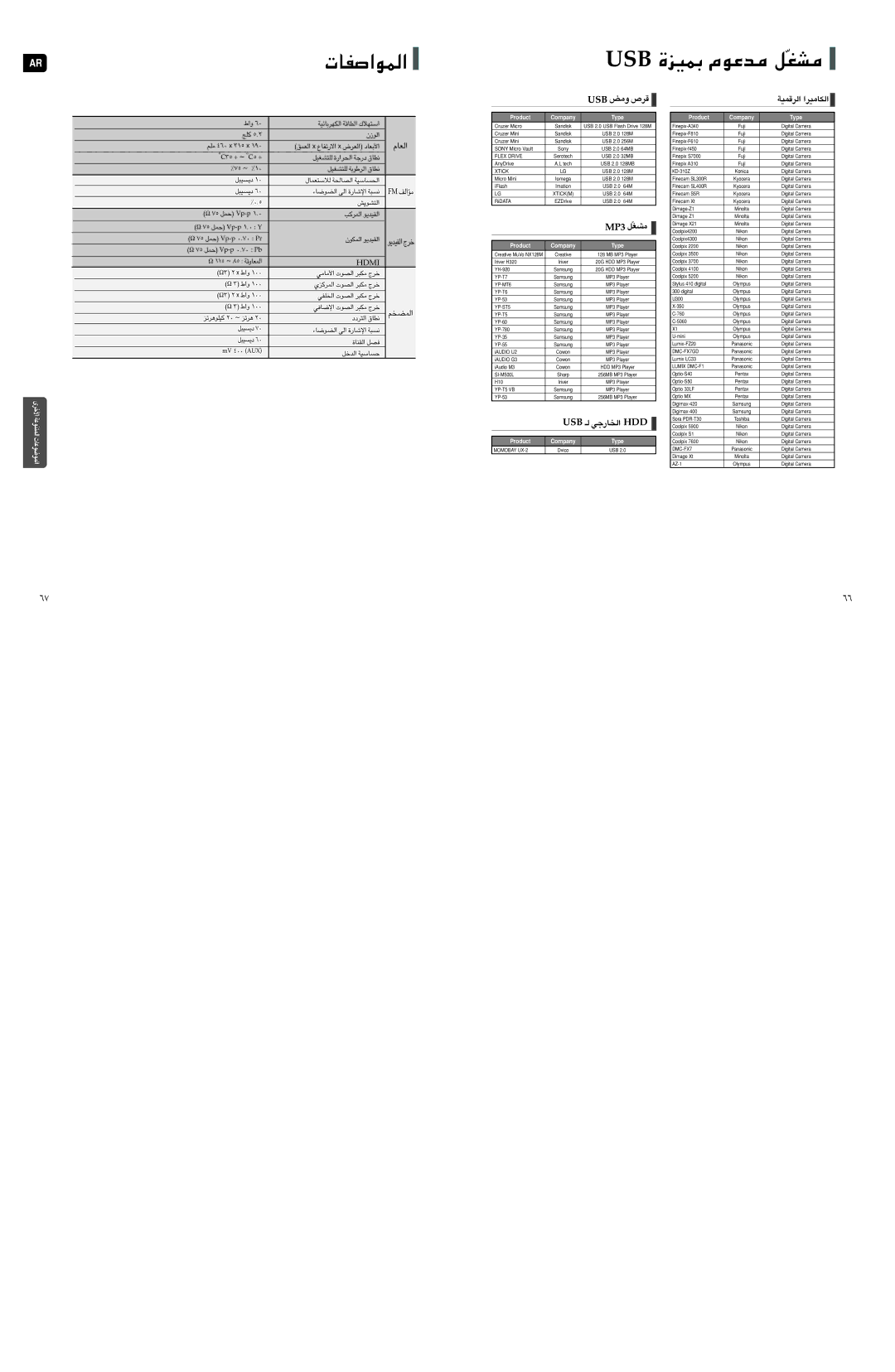 Samsung HT-TX250T/FMC, HT-X250T/SAH, HT-TX250T/MEA, HT-X250T/UMG, HT-TX250T/HAC «∞Lu«ÅHU‹, ±i Æd’, «∞LCªr, BSU ∞‡ «∞ªU¸§w DDH 