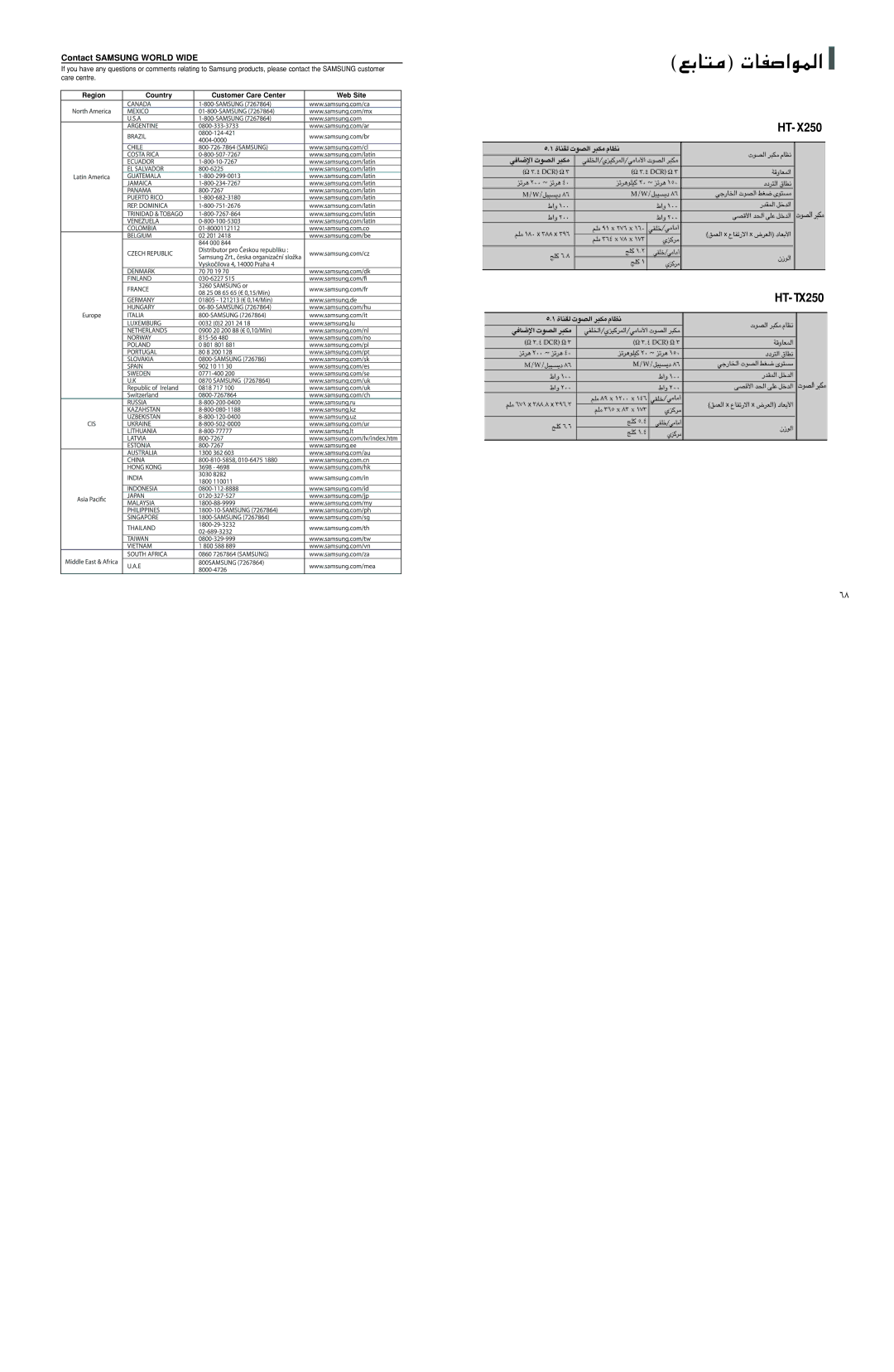 Samsung HT-X250T/MEA, HT-X250T/SAH, HT-TX250T/MEA manual ±∑Ul «∞Lu«ÅHU‹, …∞IMU «∞Bu‹ ±J∂d ≤EUÂ, Mœ¥ºO∂q, «ùU≠w «∞Bu‹ ±J∂d 