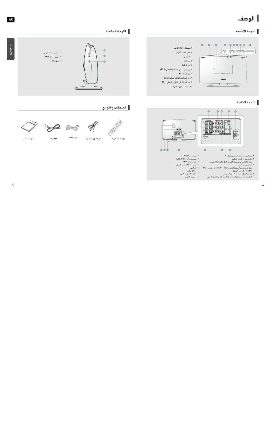 Samsung HT-X250T/MEA, HT-X250T/SAH, HT-TX250T/MEA manual «∞uÅn, «∞πU≤∂OW «∞Ku§W, «∞∑u«l «∞LKIU‹, ±U±OW« «∞KuW, «∞ªKHOW «∞KuW 