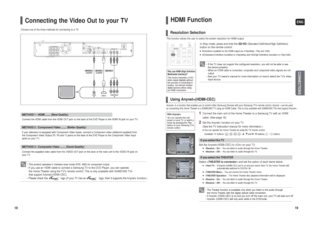 Samsung HT-TX35, HT-X30 Connecting the Video Out to your TV, Hdmi Function, Resolution Selection, Using Anynet+HDMI-CEC 