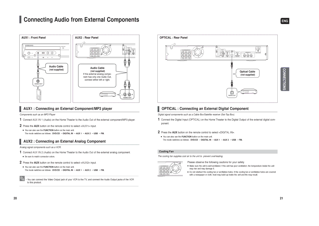 Samsung HT-TX45, HT-X30 AUX1 Connecting an External Component/MP3 player, AUX2 Connecting an External Analog Component 