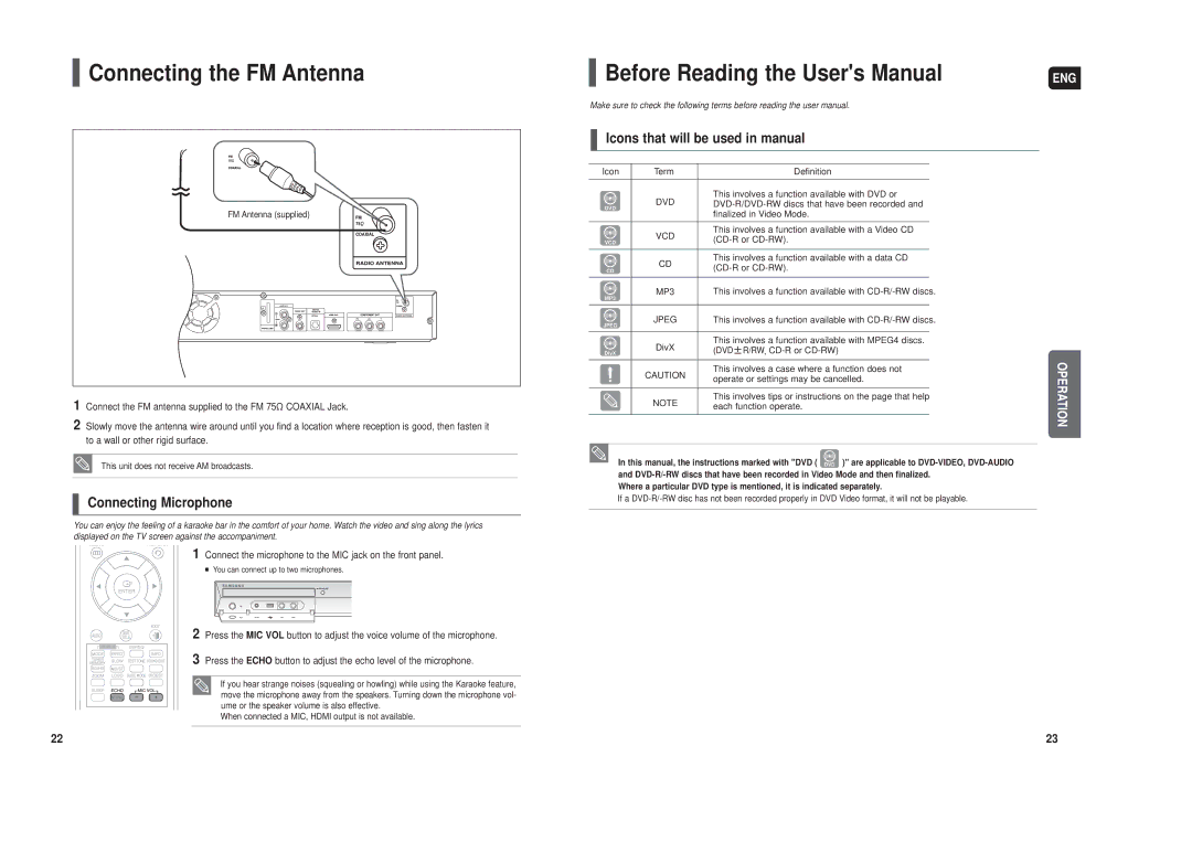 Samsung HT-X30, HT-TX35, HT-TX45 Connecting the FM Antenna, Connecting Microphone, Icons that will be used in manual 