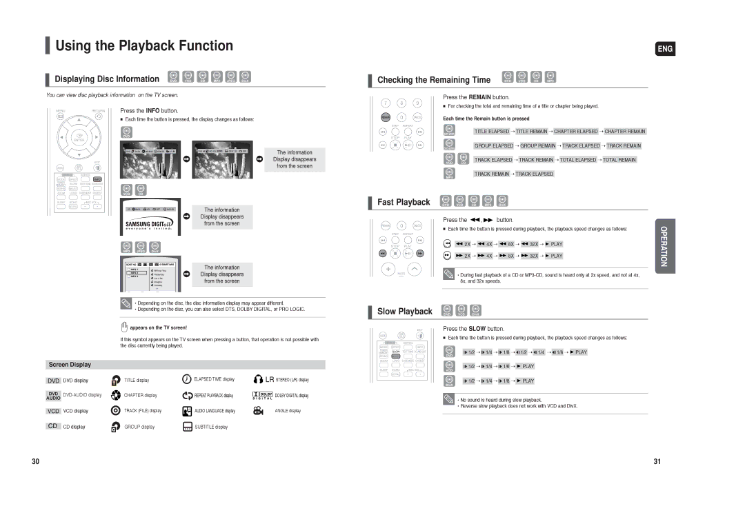 Samsung HT-TX35, HT-X30 Using the Playback Function, Displaying Disc Information DVD VCD CD MP3 Jpeg DivX, Screen Display 
