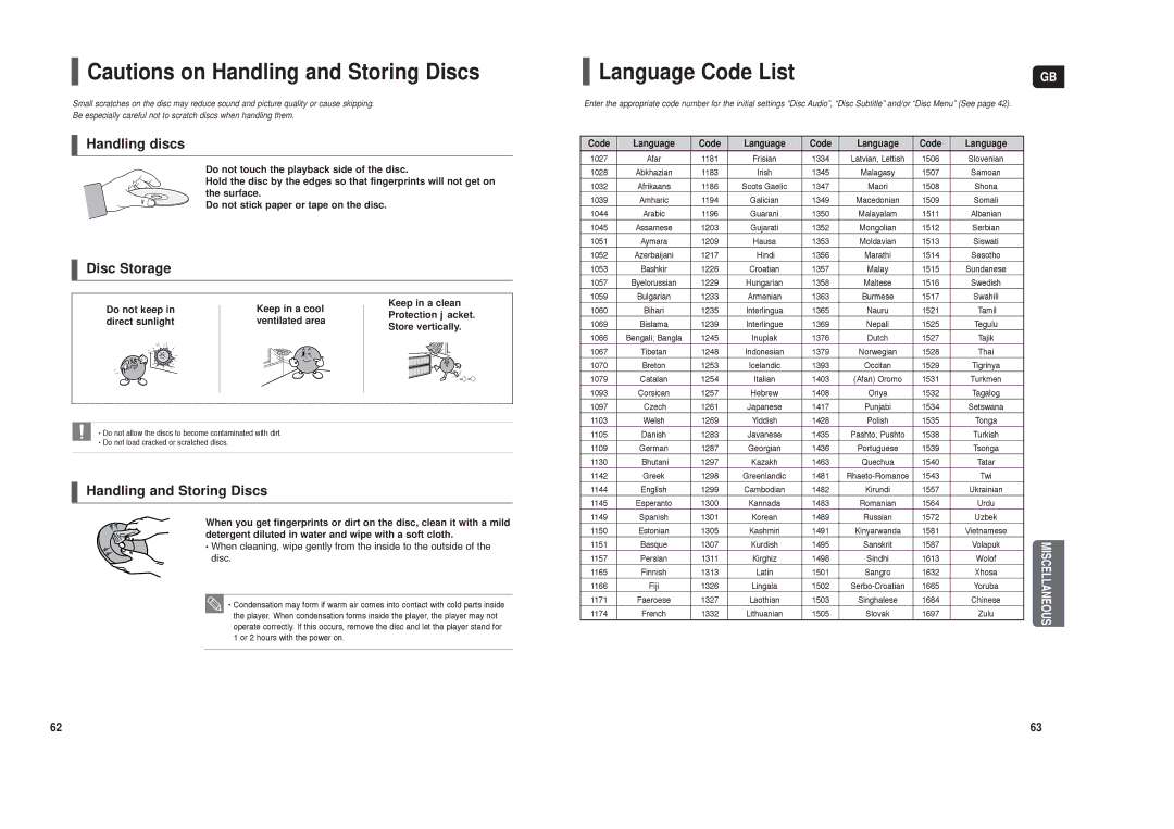 Samsung HT-TX45, HT-X30, HT-TX35 instruction manual Language Code List, Code Language 