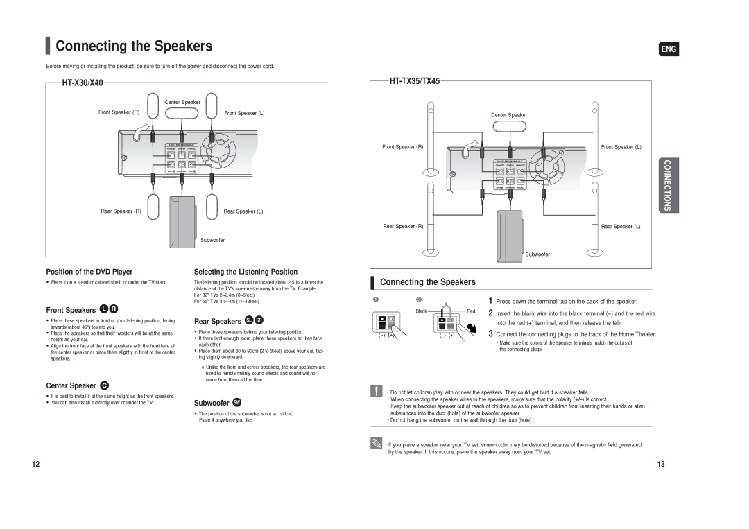 Samsung HT-TX35, HT-X30, HT-TX45 instruction manual Connecting the Speakers 