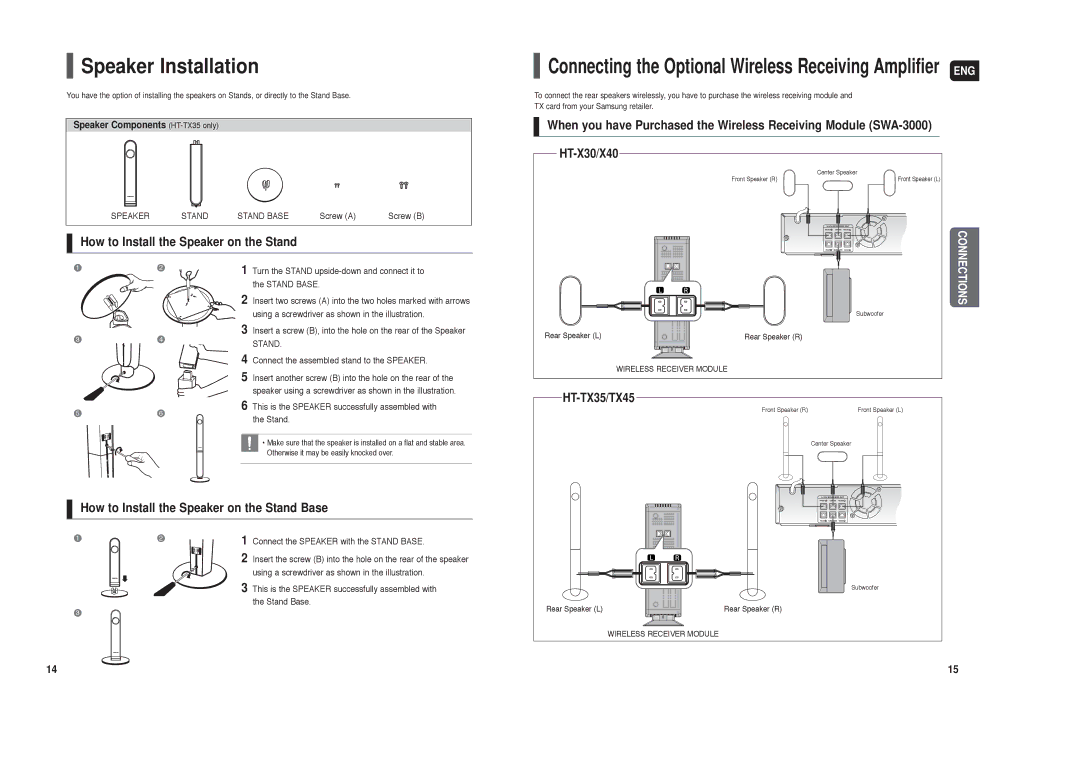 Samsung HT-TX45, HT-X30 Speaker Installation, How to Install the Speaker on the Stand, Speaker Components HT-TX35 only 