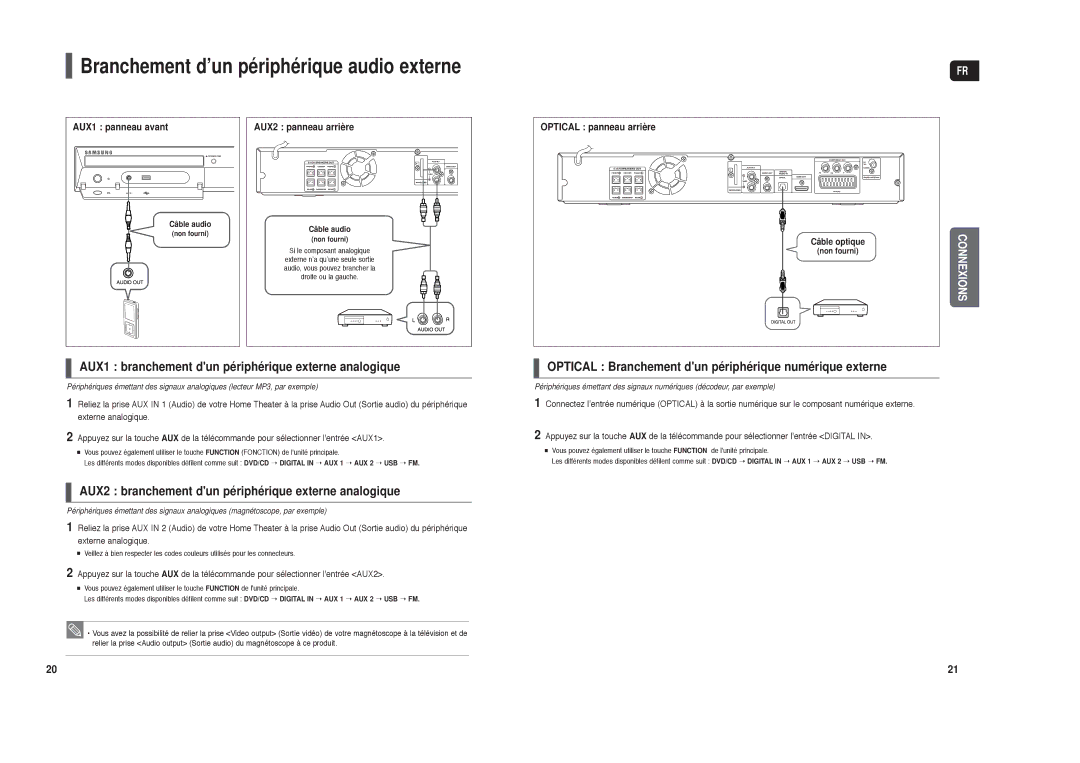 Samsung HT-TX35R/XEF, HT-X30R/XEF manual AUX1 branchement dun périphérique externe analogique 