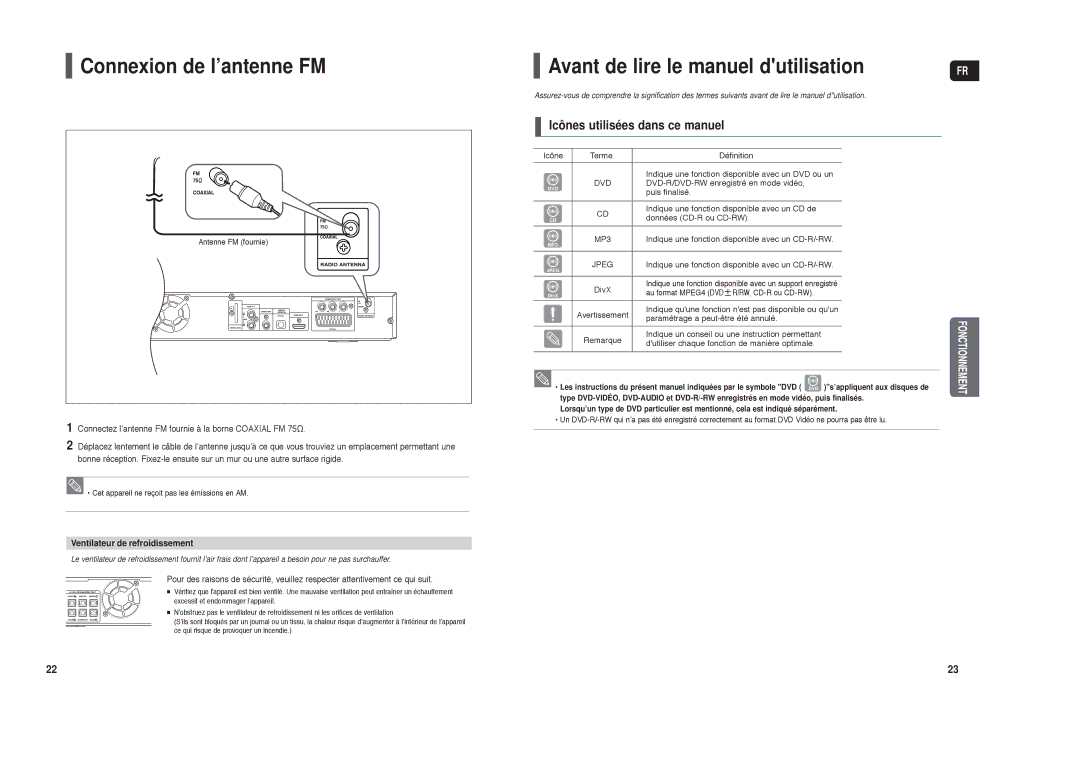 Samsung HT-X30R/XEF manual Connexion de l’antenne FM, Avant de lire le manuel dutilisation, Icônes utilisées dans ce manuel 