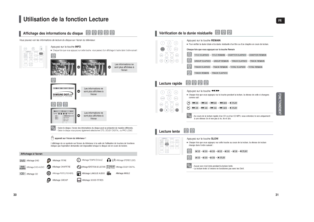 Samsung HT-X30R/XEF manual Utilisation de la fonction Lecture, Affichage des informations du disque DVD CD MP3 Jpeg DivX 