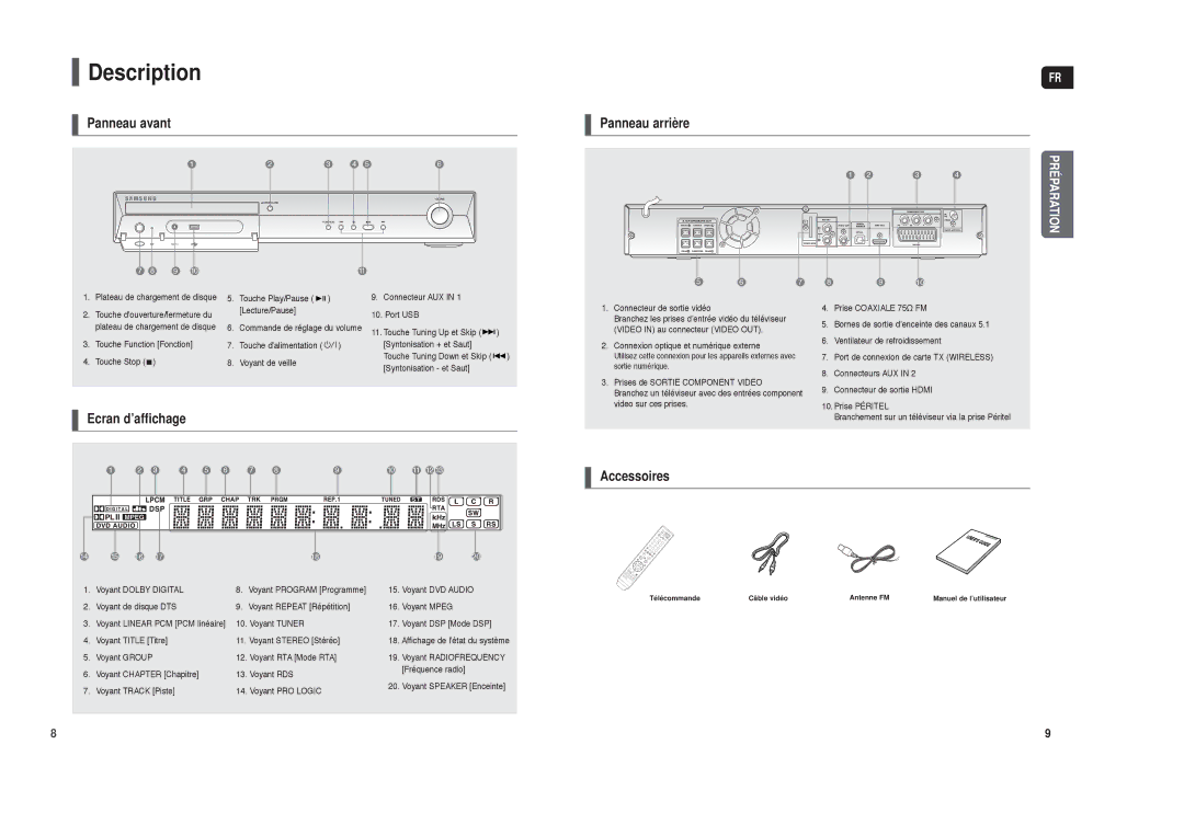 Samsung HT-TX35R/XEF, HT-X30R/XEF manual Description, Panneau avant, Accessoires, Panneau arrière 