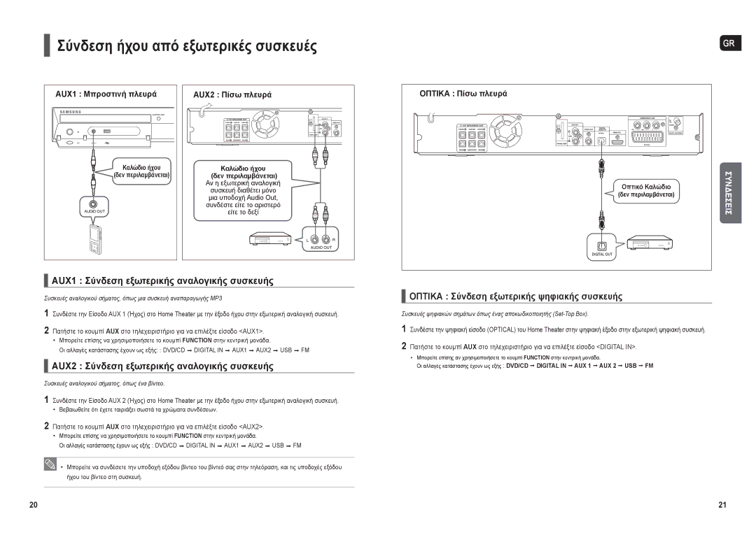 Samsung HT-X30R/XEO manual Σύνδεση ήχου από εξωτερικές συσκευές, AUX1 Σύνδεση εξωτερικής αναλογικής συσκευής, Καλώδιο ήχου 