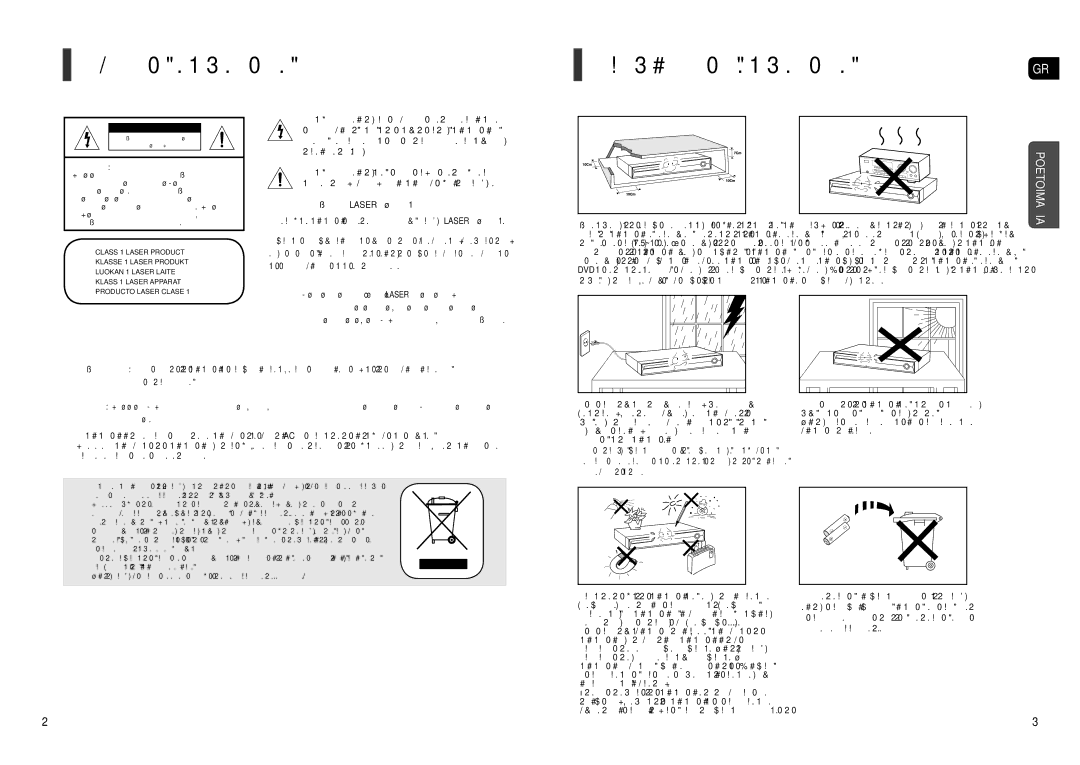 Samsung HT-X30R/XEO manual Οδηγίες ασφαλείας, Προφυλάξεις ασφαλείας, Πpoetoimaσia 