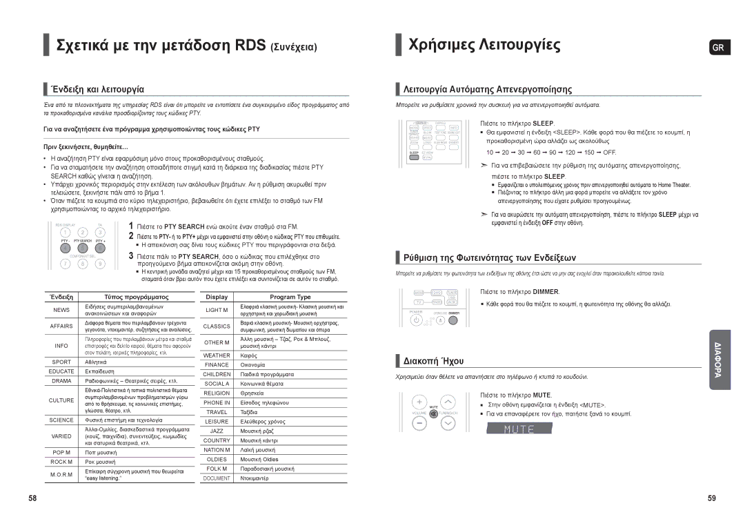 Samsung HT-X30R/XEO manual Σχετικά με την μετάδοση RDS Συνέχεια, Χρήσιμες Λειτουργίες, Ένδειξη και λειτουργία 