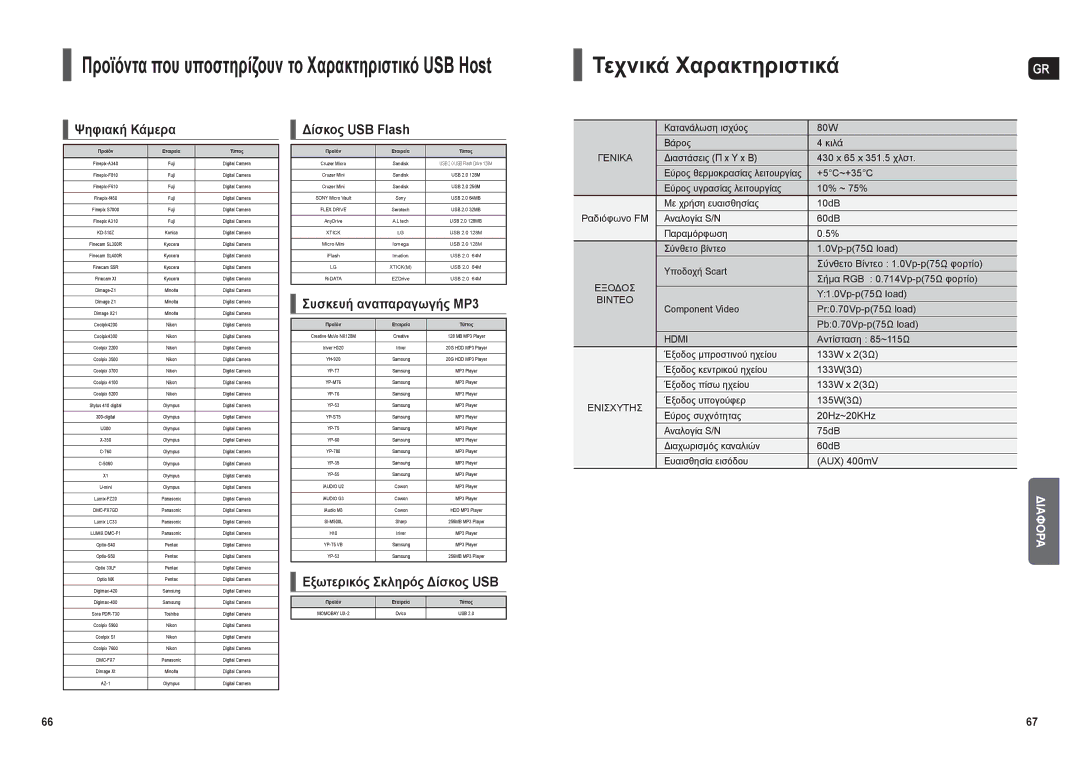 Samsung HT-X30R/XEO manual Τεχνικά Χαρακτηριστικά, Ψηφιακή Κάμερα, Δίσκος USB Flash, Συσκευή αναπαραγωγής MP3 