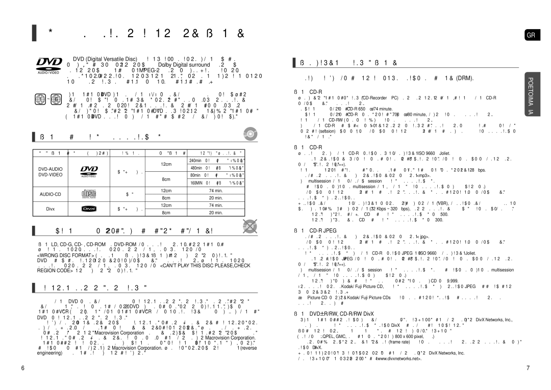 Samsung HT-X30R/XEO Τύποι και Χαρακτηριστικά των Δίσκων, Δίσκοι που μπορούν να αναπαραχθούν, Προστασία κατά της αντιγραφής 