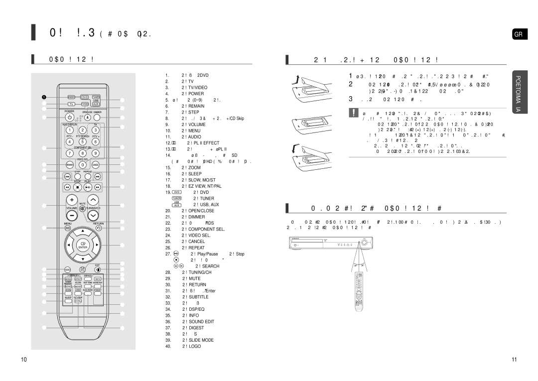 Samsung HT-X30R/XEO Τηλεχειριστήριο Τοποθέτηση μπαταριών στο Τηλεχειριστήριο, Εμβέλεια Λειτουργίας του Τηλεχειριστηρίου 