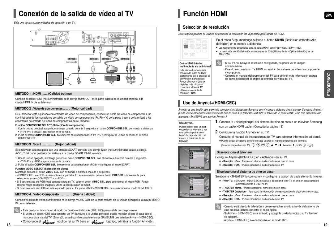 Samsung HT-X30R/XEO Conexión de la salida de vídeo al TV, Función Hdmi, Selección de resolución, Uso de Anynet+HDMI-CEC 