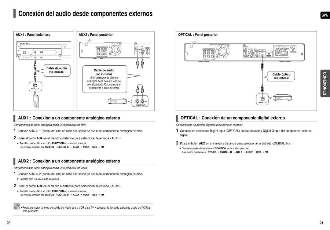 Samsung HT-TX35R/XET manual Conexión del audio desde componentes externos, AUX1 Conexión a un componente analógico externo 