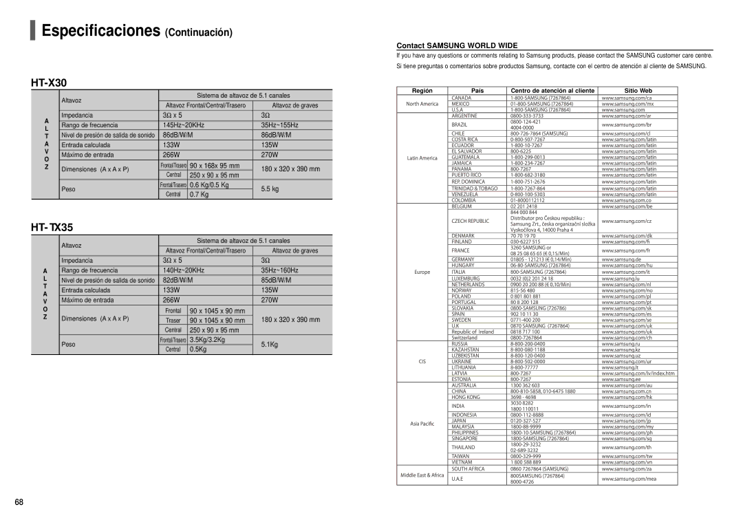 Samsung HT-TX35R/XET, HT-X30R/XET, HT-X30R/XEO manual Especificaciones Continuación 