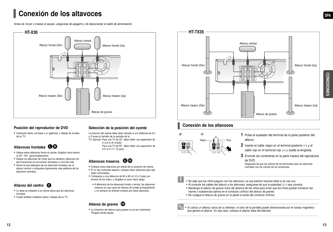 Samsung HT-X30R/XEO, HT-X30R/XET, HT-TX35R/XET manual Conexión de los altavoces 