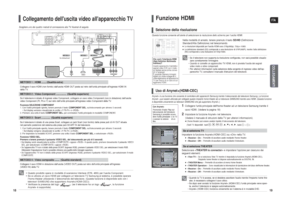 Samsung HT-X30R/XET manual Funzione Hdmi, Selezione della risoluzione, Uso di Anynet+HDMI-CEC 