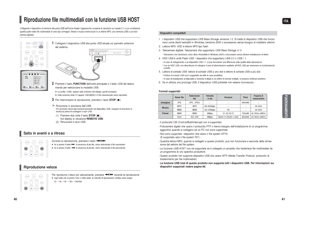 Samsung HT-X30R/XET manual Dispositivi compatibili, Nome file Estensione Velocità Versione Pixel 