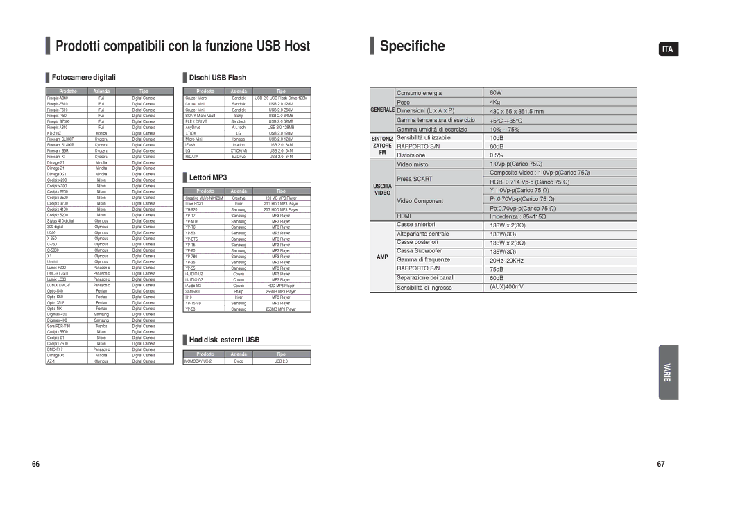 Samsung HT-X30R/XET manual Specifiche, Fotocamere digitali, Dischi USB Flash, Lettori MP3, Had disk esterni USB 