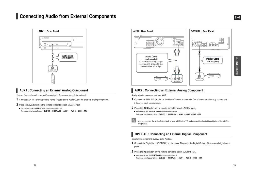 Samsung HT-X40 instruction manual Connecting Audio from External Components 