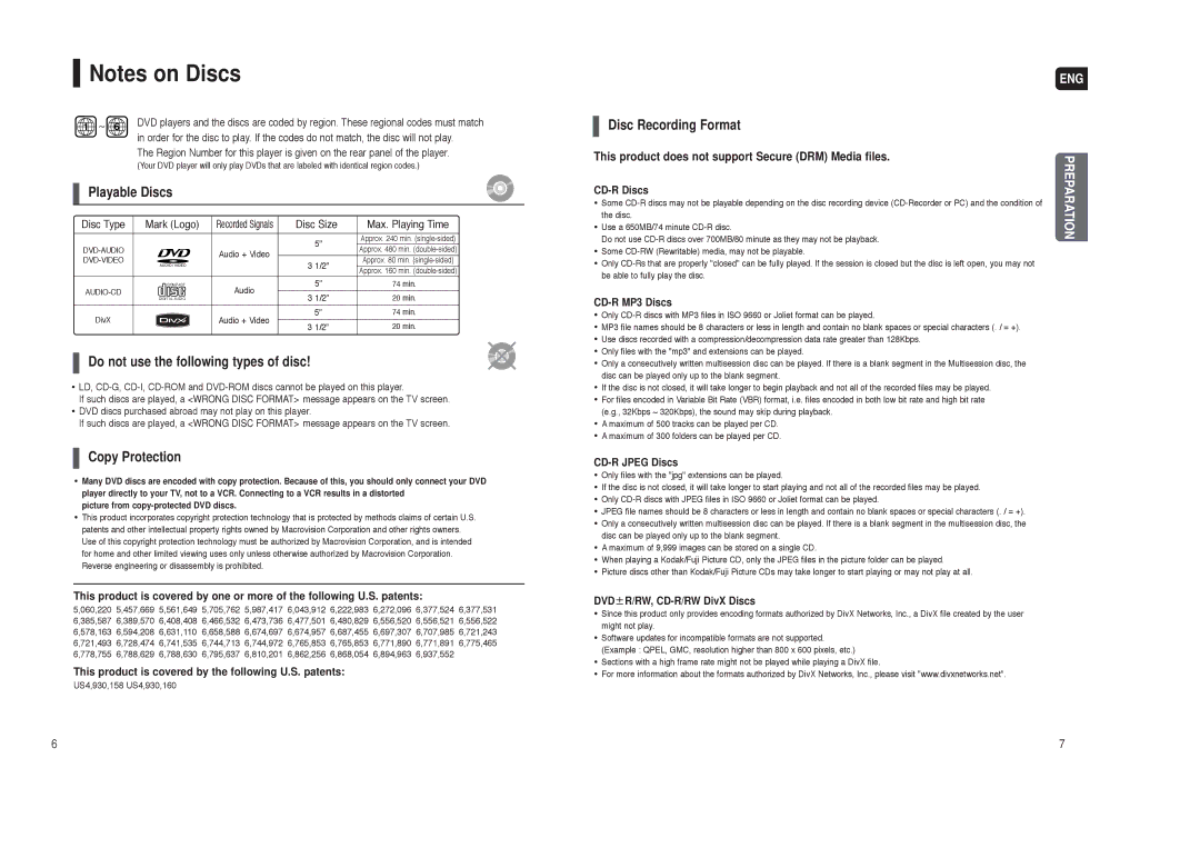 Samsung HT-X40 This product is covered by the following U.S. patents, This product does not support Secure DRM Media files 