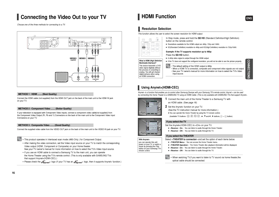 Samsung HT-X40 instruction manual Hdmi Function 