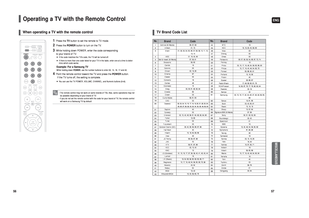 Samsung HT-X40 Operating a TV with the Remote Control, When operating a TV with the remote control, TV Brand Code List 