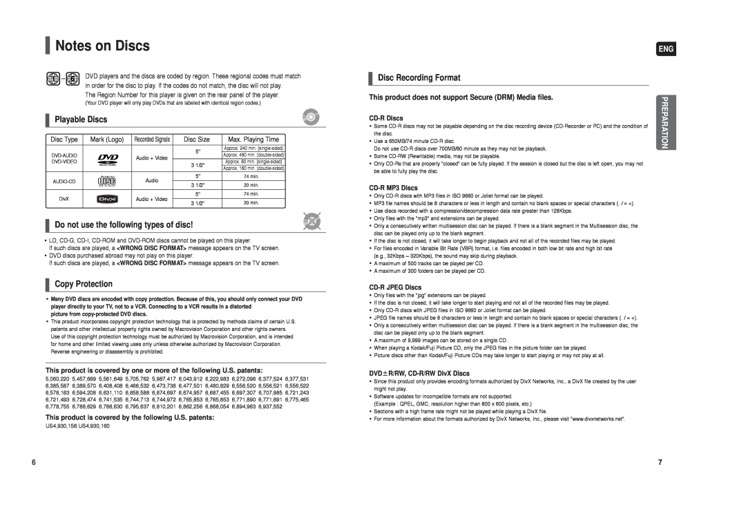 Samsung HT-X40 instruction manual Notes on Discs, Playable Discs, Do not use the following types of disc, Copy Protection 