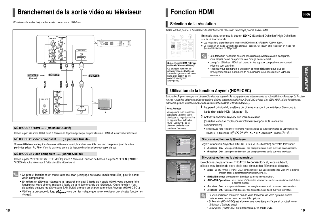 Samsung HT-TX55, HT-X50, HT-TX52 Branchement de la sortie vidéo au téléviseur, Fonction Hdmi, Sélection de la résolution 