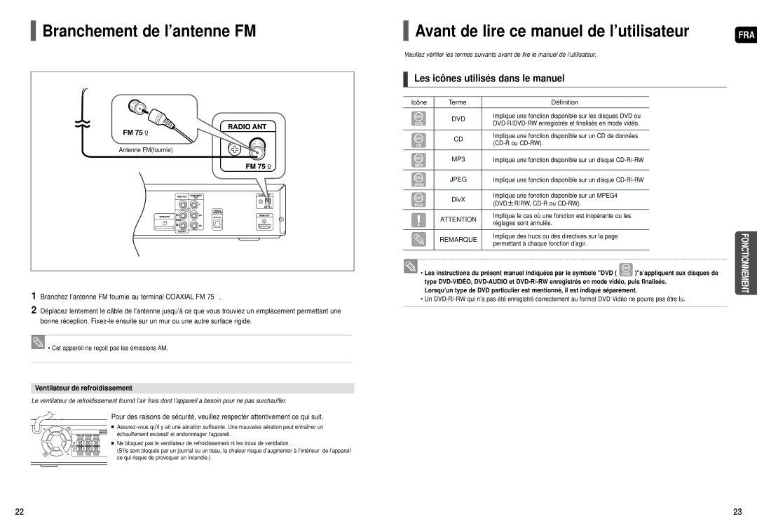 Samsung HT-X50 Branchement de l’antenne FM, Avant de lire ce manuel de l’utilisateur, Les icônes utilisés dans le manuel 