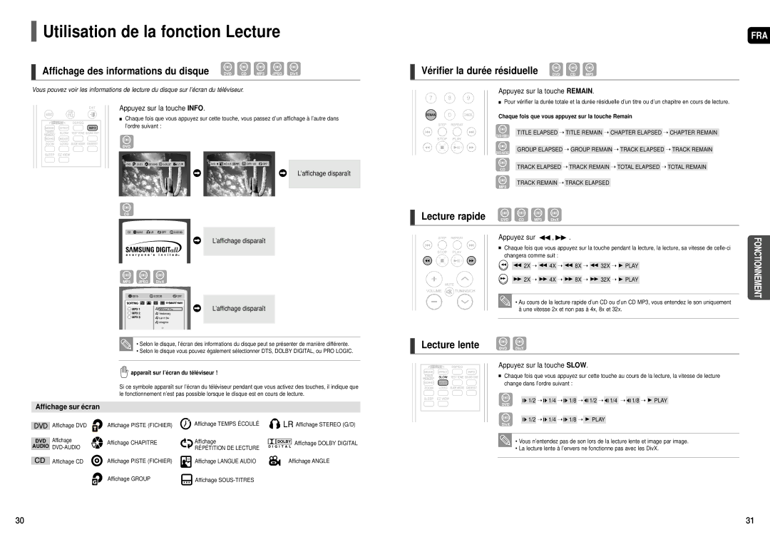 Samsung HT-TX55, HT-X50 manual Utilisation de la fonction Lecture, Affichage des informations du disque DVD CD MP3 Jpeg DivX 