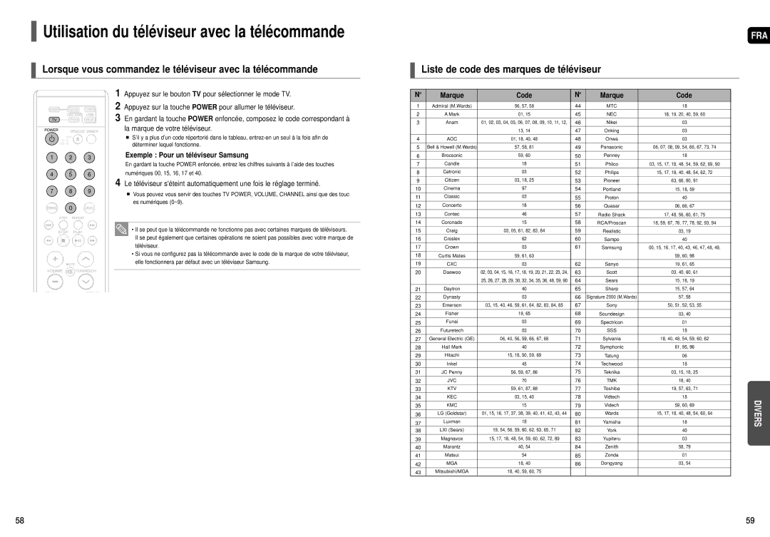 Samsung HT-X50, HT-TX55 Lorsque vous commandez le téléviseur avec la télécommande, Liste de code des marques de téléviseur 